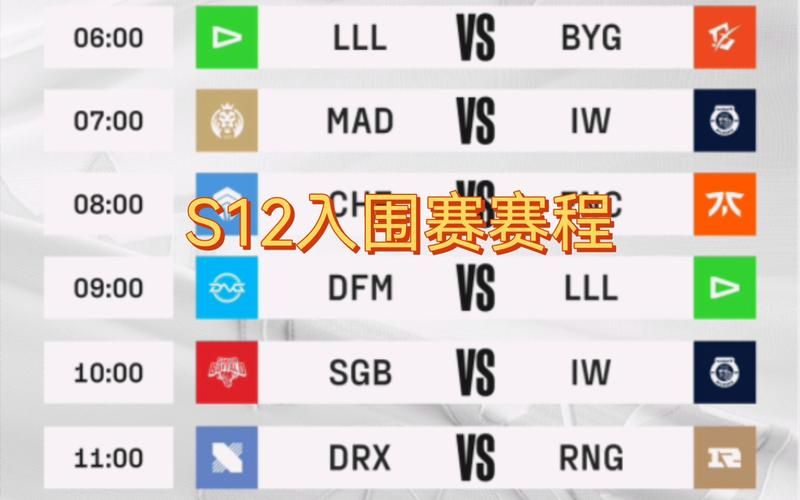s12入围赛赛程详解哪支队伍能突围成功