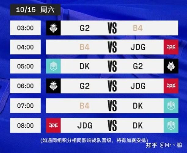 s12入围赛赛程详解哪支队伍能突围成功