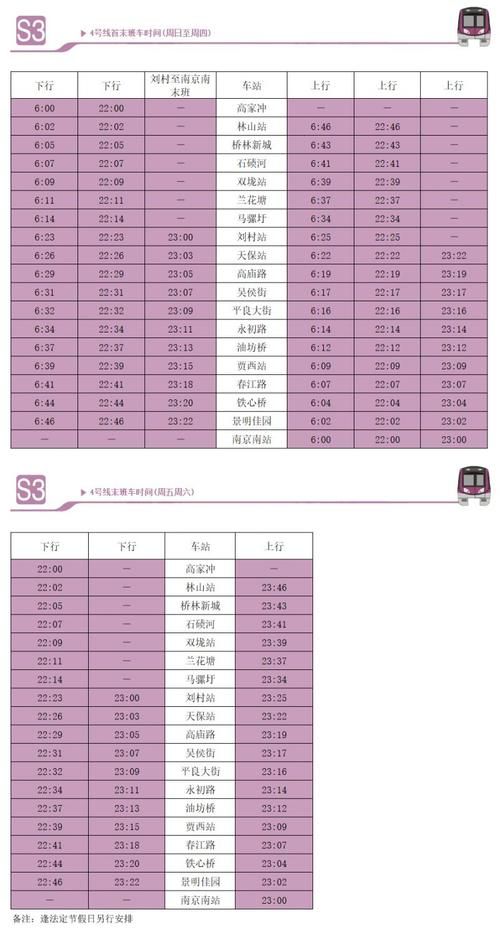 s3什么时候开始 详细时间表公布