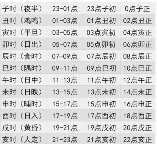 s3什么时候开始 详细时间表公布