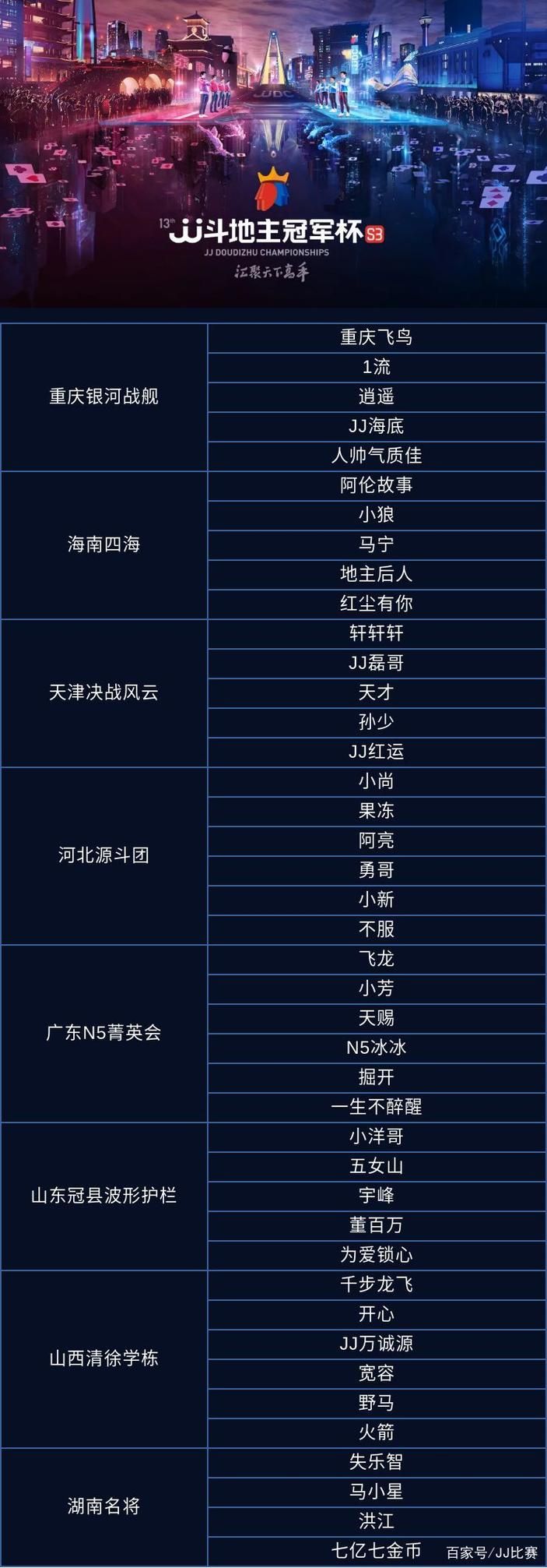 s3什么时候开始 详细时间表公布