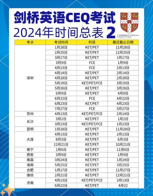 s3什么时候开始 详细时间表公布