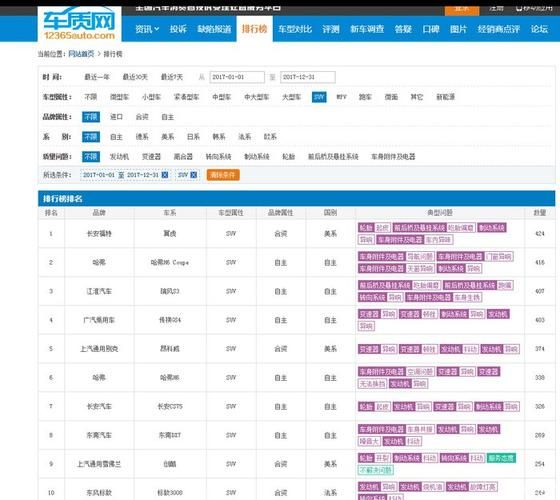 s3什么时候开始 详细时间表公布
