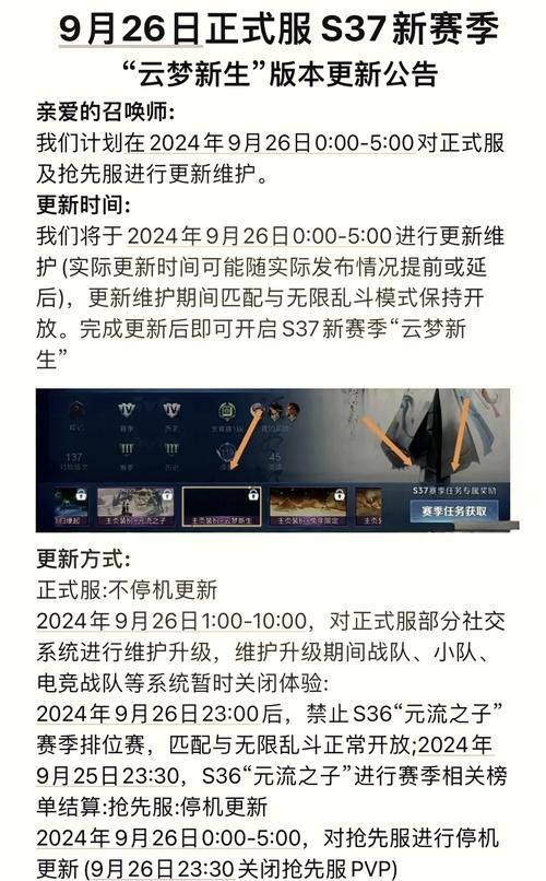 s3什么时候结束 想知道具体时间点看这里