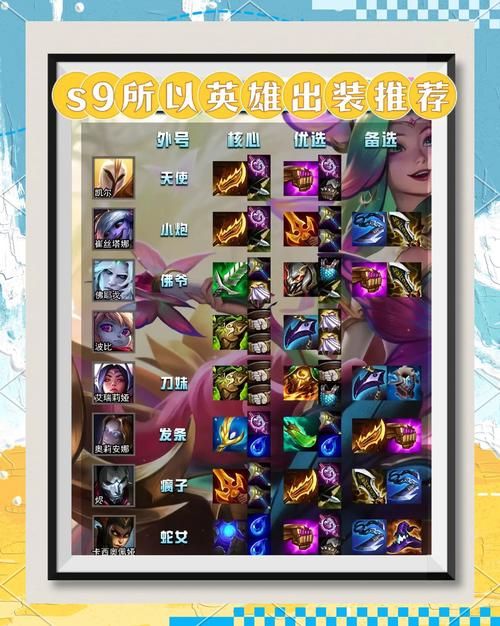 s3武器大师出装技巧 教你如何快速成型carry全场