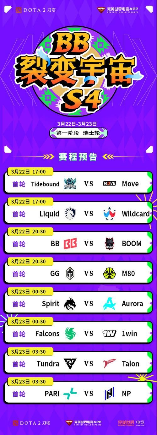 s4league是什么游戏 新手入门指南