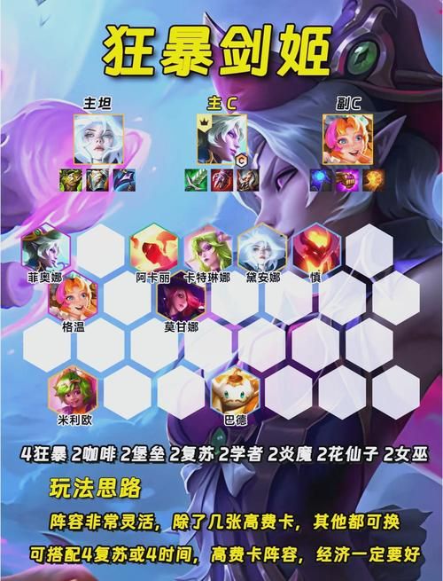 s4云顶之弈阵容推荐 这几个强势组合轻松上分