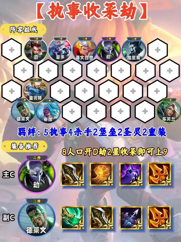 s4云顶之弈阵容推荐 这几个强势组合轻松上分