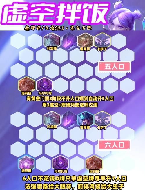 s4云顶之弈阵容推荐 这几个强势组合轻松上分