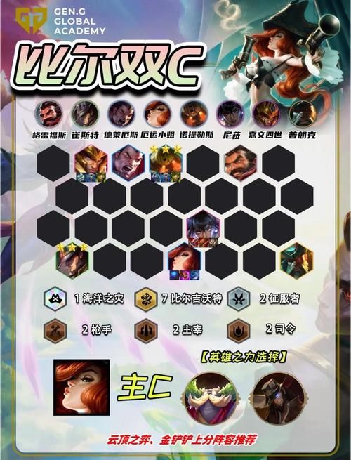 s4云顶之弈阵容推荐 这几个强势组合轻松上分