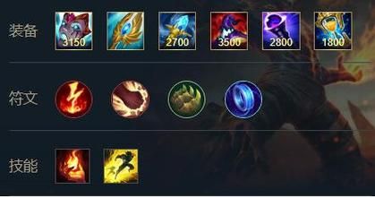 s4瑞文天赋加点详解 对线团战两不误的配法