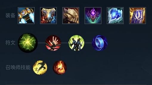 s4瑞文天赋加点详解 对线团战两不误的配法