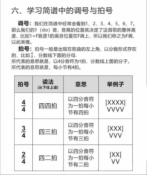 sc12530怎么下载歌曲 详细图文教程一看就会