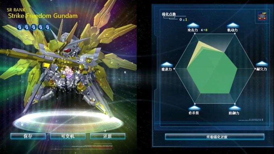 sd敢达强袭自由最新价格走势现在买划算吗