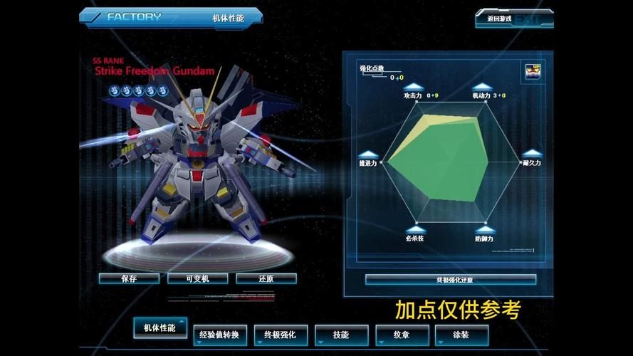 sd敢达强袭自由最新价格走势现在买划算吗