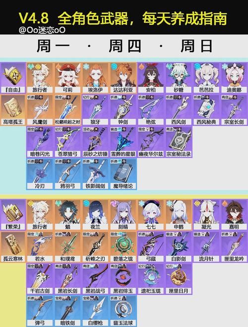 shank攻略分享 最强武器搭配与连招教学