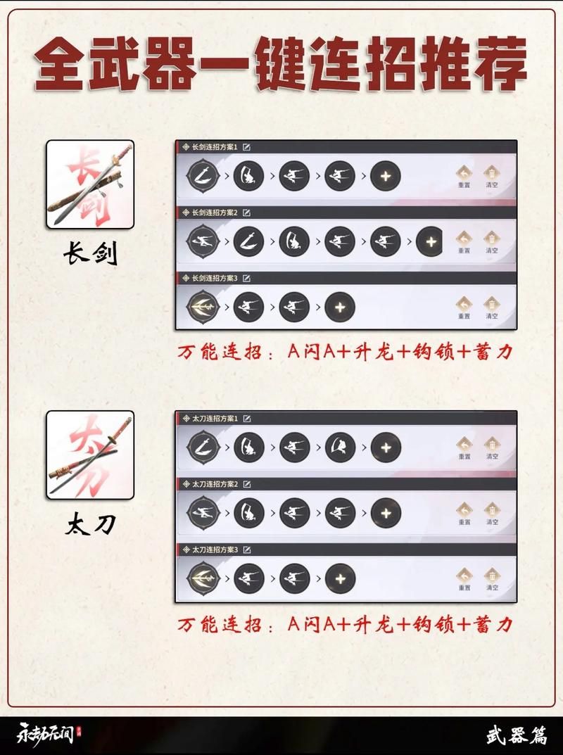 shank攻略分享 最强武器搭配与连招教学