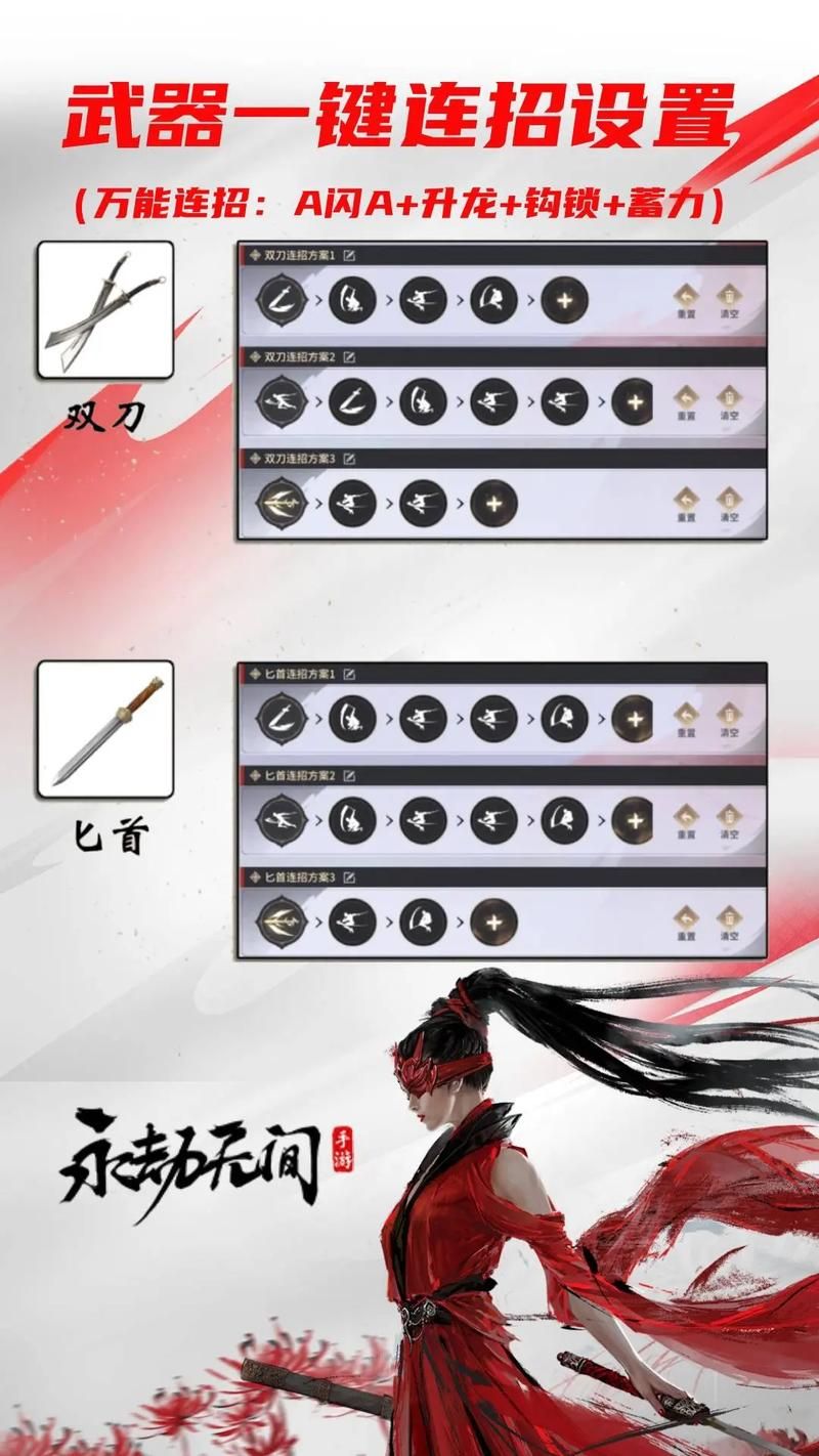 shank攻略分享 最强武器搭配与连招教学