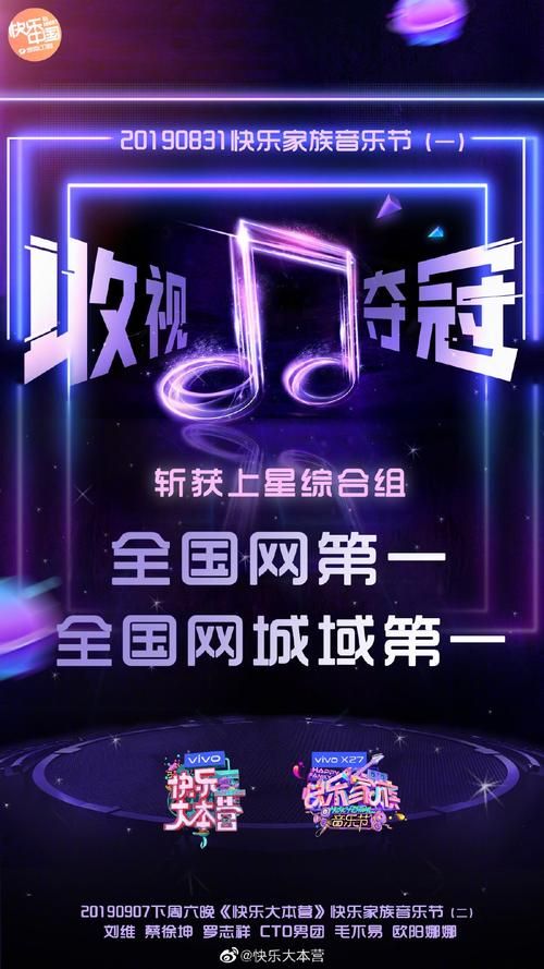 she快乐大本营收视率飙升原因大揭秘