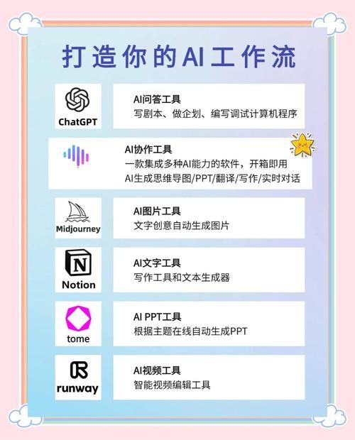 skype上不了影响工作 替代工具推荐