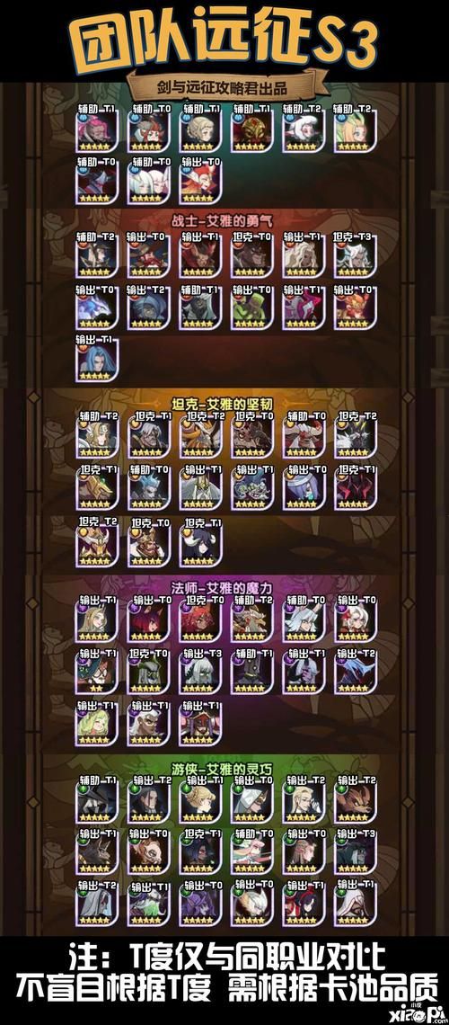 snake女弹药实战教学 团本输出手法详解