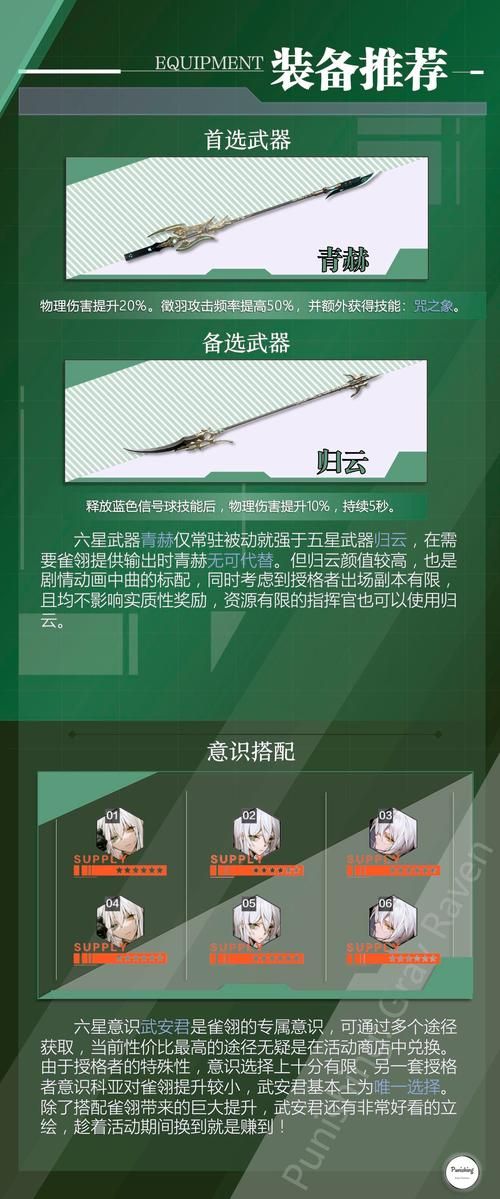 snake女弹药实战教学 团本输出手法详解