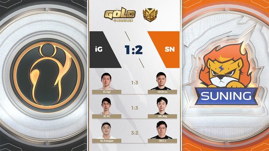 sn战队百度百科最新更新 sn战队历史战绩一览