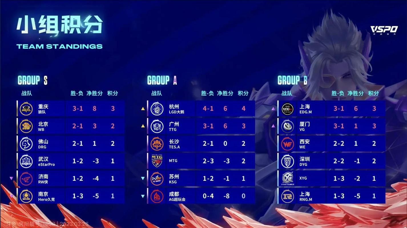 sn战队百度百科最新更新 sn战队历史战绩一览