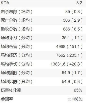 sn战队百度百科最新更新 sn战队历史战绩一览