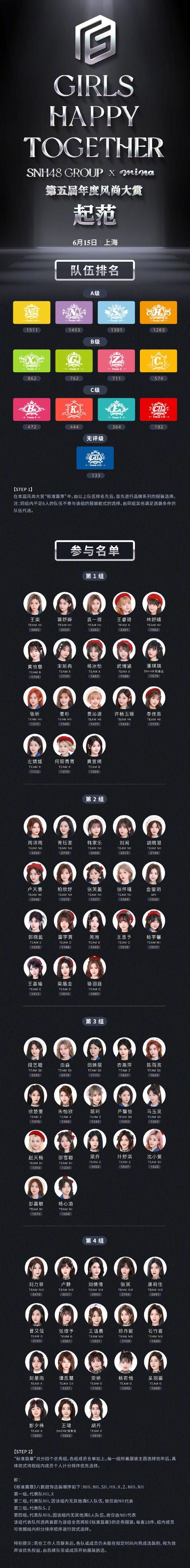 sn战队百度百科最新更新 sn战队历史战绩一览