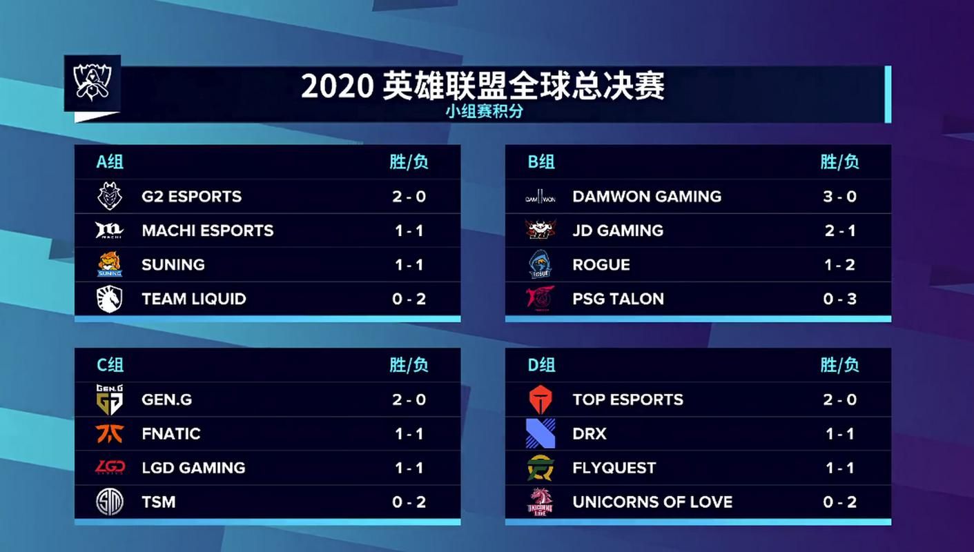 sn战队百度百科最新更新 sn战队历史战绩一览