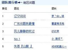 soso问问首页有哪些功能 详细使用指南