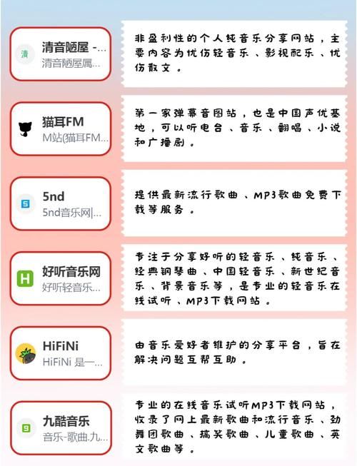 soso音乐搜索功能详解 一键下载热门歌曲攻略