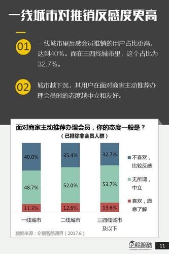 sougou音乐会员值得买吗 详细分析会员性价比