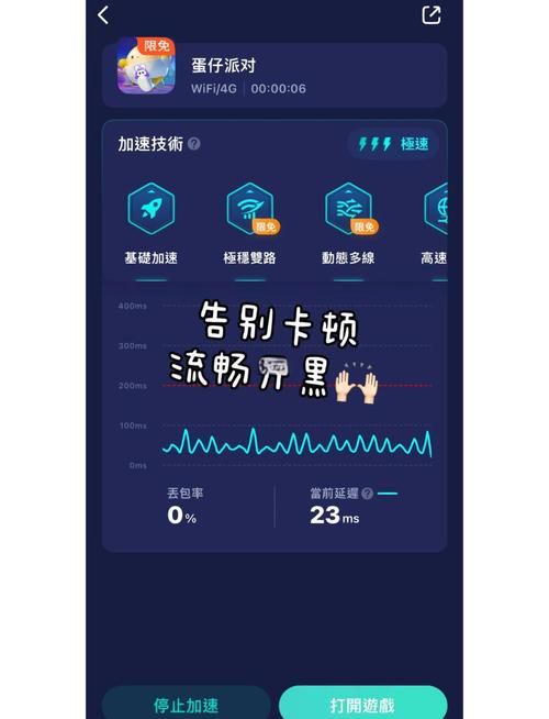 speed.qq网络加速工具实测效果分享