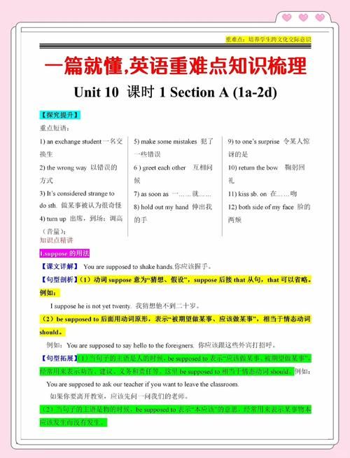 spoonwep是什么简单易懂的介绍和使用方法