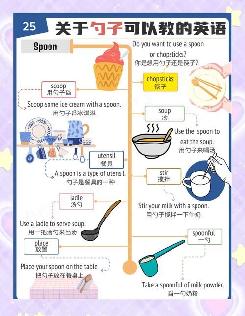 spoonwep是什么简单易懂的介绍和使用方法