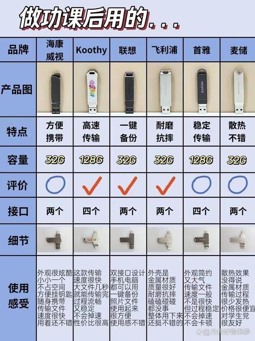 spoonwpa和其他工具对比 哪个更适合你的需求