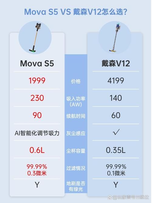 spoonwpa和其他工具对比 哪个更适合你的需求
