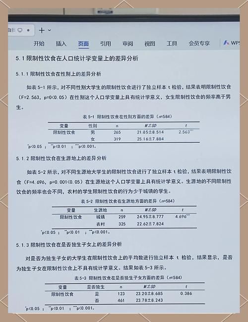spss13.0下载安装步骤详解