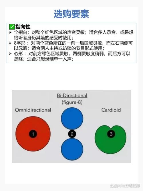 ssbvsssw是什么两者区别和联系一文看懂