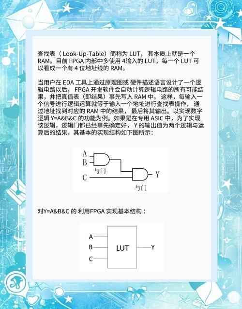 ssbvsssw是什么两者区别和联系一文看懂