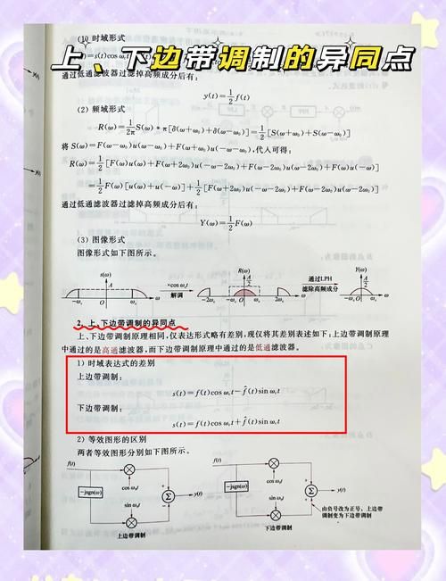ssbvsssw是什么两者区别和联系一文看懂