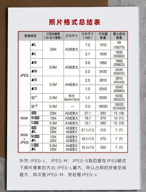 ssbvsssw是什么两者区别和联系一文看懂