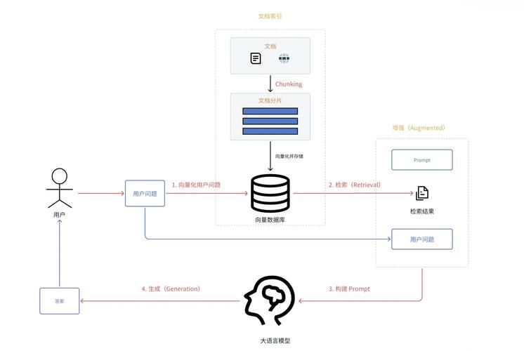 ssbvsssw是什么两者区别和联系一文看懂