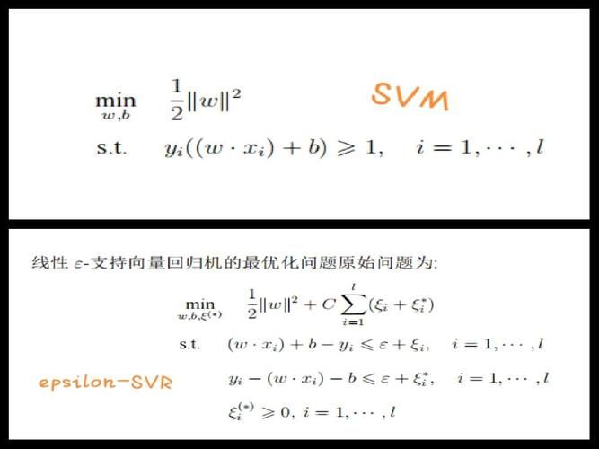 ssbvsssw是什么两者区别和联系一文看懂