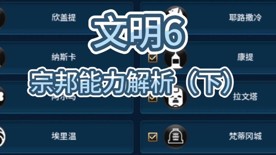 steam文明6新手入门指南 快速上手攻略分享