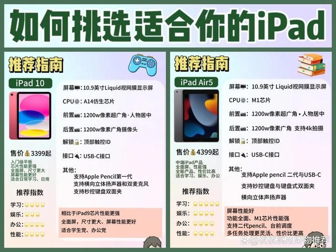style xp和windowblinds对比 哪款主题软件更好用
