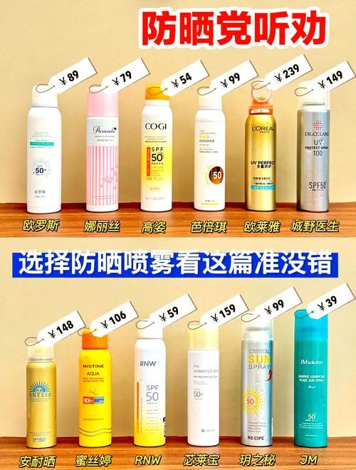 sunny100防晒喷雾使用技巧 教你正确防晒不踩雷