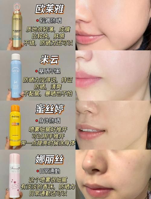 sunny100防晒喷雾使用技巧 教你正确防晒不踩雷